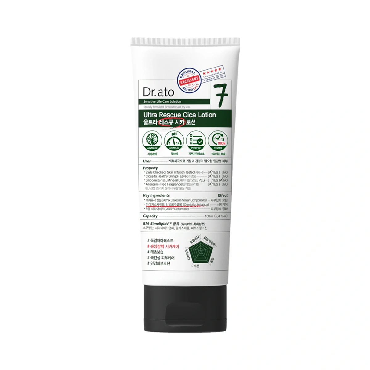 Dr Ato Ultra Rescue Cica Lotion by Dr.ato